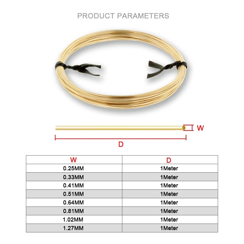 Fil de perles rond rempli d'or - Jewelry Making Thread avis et prix