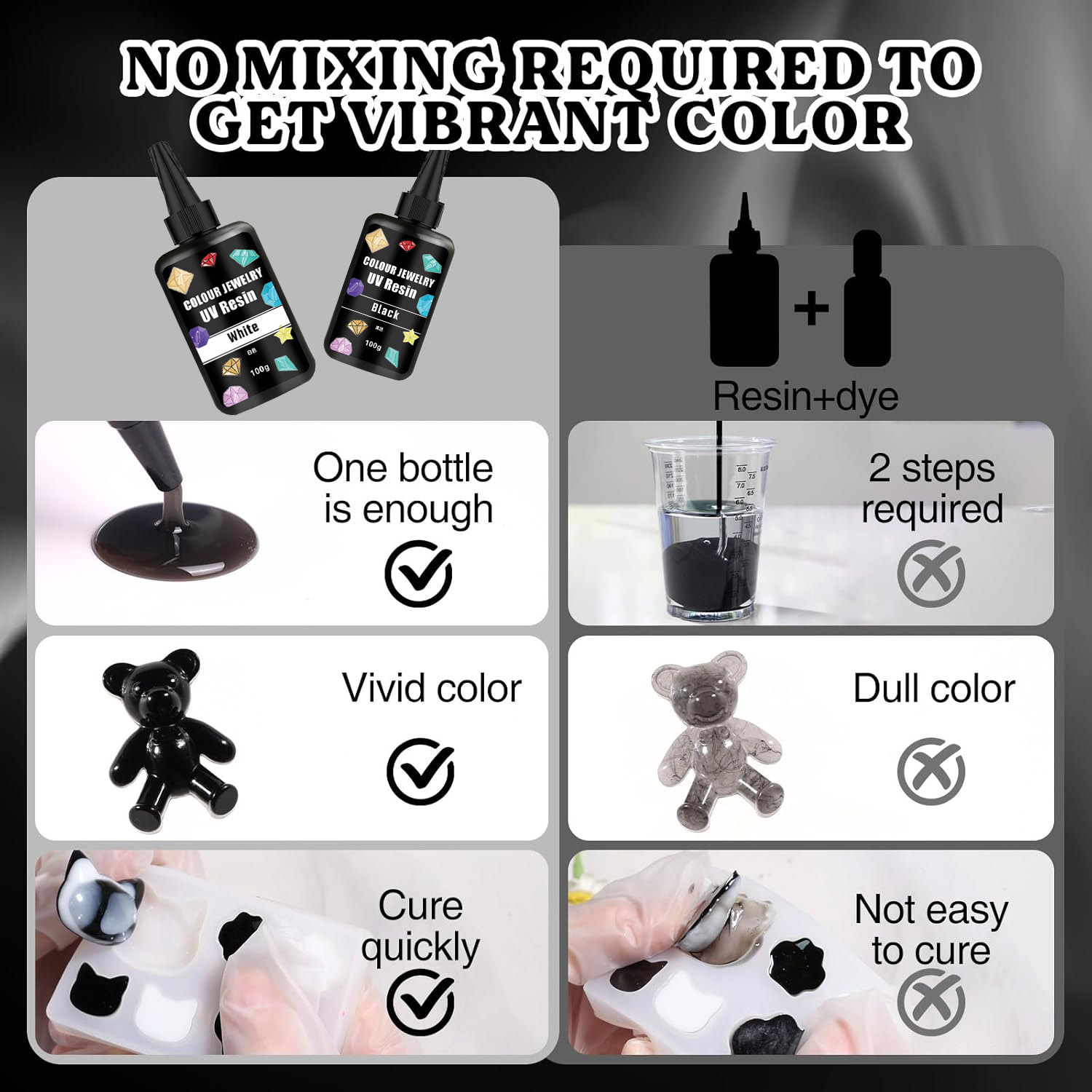 Résine UV colorée 100g résine  - Jewelry Making Uv Resin Kit avis et prix