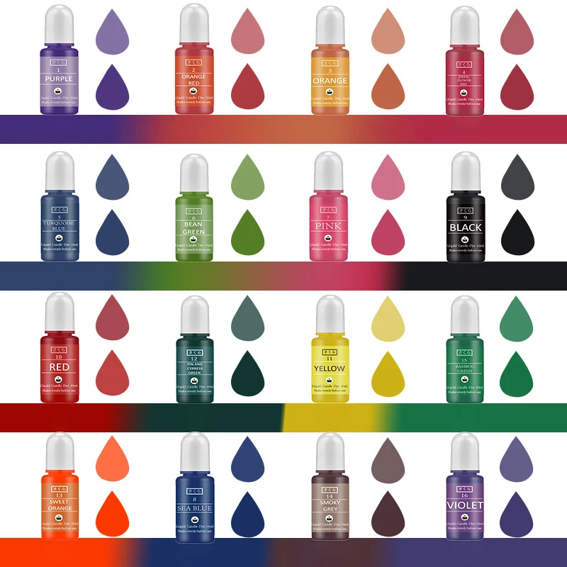 Kit de pigments en résine épox - Jewelry Making Uv Resin Kit avis et prix